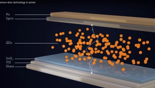 Bild quantumdots-solarcell.jpg